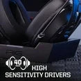 RIG 800 PRO HS Gaming Headset For PlayStation