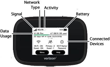 Online Verizon Jetpack Hotspot - 4G LTE MiFi 8800L