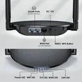 1200Mbps Dual Band Wifi 5 Router, 1000Mbps WAN/LAN WiFi Router, Coverage up to 1500sq.ft for Home