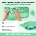 MEETION Wireless Keyboard and Mouse Combo, Green Ergonomic Split Design, Rechargeable Keyboard & Vertical Mouse for Windows/Mac
