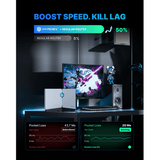 GearUP Gaming Router WiFi Booster - Free 90-Day GearUP Booster Subscription, AX3000 WiFi 6 HYPEREV Wireless Router for Console PS5/PS4/Xbox/Switch/PC, 2402Mbps 5GHz & 2.4GHz, Ethernet Port Popular pick