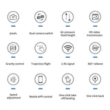 Casrra Drone Dual HD Cameras, FPV Foldable, Kids & Adults RC Quadcopter for Beginners, 2 Batteries, Carrying Case, Gray