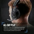 RIG 600 PRO HX Urban Camo Dual Wireless Gaming Headset with Bluetooth - Xbox, Playstation, Nintendo Switch and PC