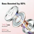 Tikland Wireless Ear Buds Bluetooth 5.3 Headphones Wireless Earbuds with Mic HD Stereo 80 Hours Playback Bluetooth Headphones IPX7 Waterproof Sports Earbuds Rose Gold