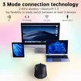 FFN Wireless Gaming Mouse,Colorful 9 Backlight,16000 DPI,75H Battery Standby,3 Mode USB-C/2.4G/Dual Bluetooth 5.0 Portable Rechargeable Gaming Mice for PC/PS5/Mac Computer and Laptop/Tablet-Black