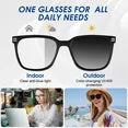 Ai Smart Glasses with Translation-Bluetooth Music Glasses-Anti-Blue Light Audio Eyewear with Music Play/Hands-Free Calling,Multifunctional Headphones Glasses for Men Women.