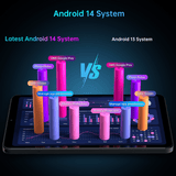 Headwolf FPad5 Pro Android 14 Tablet, 8.4 Inch FHD Display, MTK G99, 16GB RAM 256GB Storage, 5500mAh, 5G WiFi, Great for Work and Play