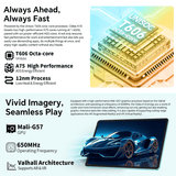 ODEA Tablet 10.1 Inch Android 14, A10 Tablets 12GB RAM 128GB ROM(1TB Expand), Octa-Core, 6000mAh, Widevine L1, IPS Touch Screen, 5G WiFi, 5+2MP, GPS