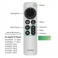 Replacement Remote for Apple TV Remote Compaitible with Apple TV 4K with TV Control
