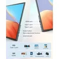 UPERFECT UMax 21 - 21.5 Inch Computer Monitor 120Hz 1080P