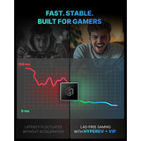 GearUP Gaming Router WiFi Booster - Free 90-Day GearUP Booster Subscription, AX3000 WiFi 6 HYPEREV Wireless Router for Console PS5/PS4/Xbox/Switch/PC, 2402Mbps 5GHz & 2.4GHz, Ethernet Port Popular pick