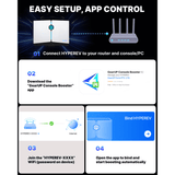 GearUP Gaming Router WiFi Booster - Free 90-Day GearUP Booster Subscription, AX3000 WiFi 6 HYPEREV Wireless Router for Console PS5/PS4/Xbox/Switch/PC, 2402Mbps 5GHz & 2.4GHz, Ethernet Port Popular pick