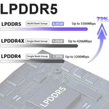 CHUWI FreeBook 13.5" Touchscreen Laptop 512GB SSD 12GB RAM,Intel Quad-Core N100(Beat to Core i3-1115G4, Up to 3.4GHz),Windows 11,2 in 1 Gaming Tablet Notebook Computer,IPS Display