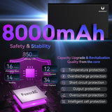 Headwolf WPad 7Android 15 KidsTablet 11Inch TÜV FHD Display, 14GB RAM, 128GB ROM, Unisoc T606 Octa-Core , 8000mAh Fast Charge Battery