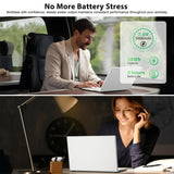 RNRUO 14" Windows 11 Laptop, 12GB DDR5 RAM 256GB SSD, Intel N150 4 Core Up to 3.6GHz, Office 2024 WiFi6 BT 5.2, 1080 FHD Display Backlit KB for Student, Business, Home Office, White