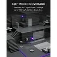 KIDSNADO 2025 WiFi Extender-Wireless Signal Repeater Booster,Dual Band 2.4GHz & 5GHz Wireless Repeate,Dual-band Speeds Up To 1200Mbps Wall-Through Strong WiFi Booster,Covers Up to 9800 Sq.ft （black）