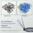 1200Mbps Dual Band Wifi 5 Router, 1000Mbps WAN/LAN WiFi Router, Coverage up to 1500sq.ft for Home