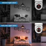 LUCKWOLF Light Bulb Camera, 2 Pack Security Camera 1080p, 360 Surveillance Camera(2.4GHz WiFi)