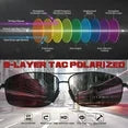 Sunier Classic Polarized Sunglasses for Men, Al-Mg Frame Men Shades,100% UV400