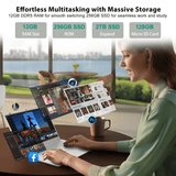 RNRUO 14" Windows 11 Laptop, 12GB DDR5 RAM 256GB SSD, Intel N150 4 Core Up to 3.6GHz, Office 2024 WiFi6 BT 5.2, 1080 FHD Display Backlit KB for Student, Business, Home Office, White