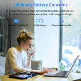 RNRUO 15.6" Laptop, Dual 16GB DDR4 512GB SSD, Intel Core i5 1240P, 12 Core Up 4.4GHz, Office 2024 Fingerprint Backlit KB WiFi 6 BT5.2, Laptop Computer for Business, Student, Light Gaming