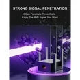 KIDSNADO 2025 WiFi Extender-Wireless Signal Repeater Booster,Dual Band 2.4GHz & 5GHz Wireless Repeate,Dual-band Speeds Up To 1200Mbps Wall-Through Strong WiFi Booster,Covers Up to 9800 Sq.ft （black）