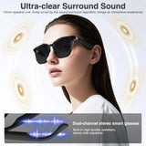 Wrongduck Smart Glasses with AI,Bluetooth Glasses with 110+ Translation,Smart Glasses for Men&Woman,Multifunctional Bluetooth Glasses for Men (Black)