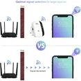 WiFi Extender WiFi Range Extender, Wireless Internet Repeater, WiFi Extenders Signal Booster for Home Up to 5000 sq.ft and 45 Device