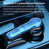 TWS Wireless Earphone M19  IPX7 Waterproof Blue tooth Earphone with Power Bank